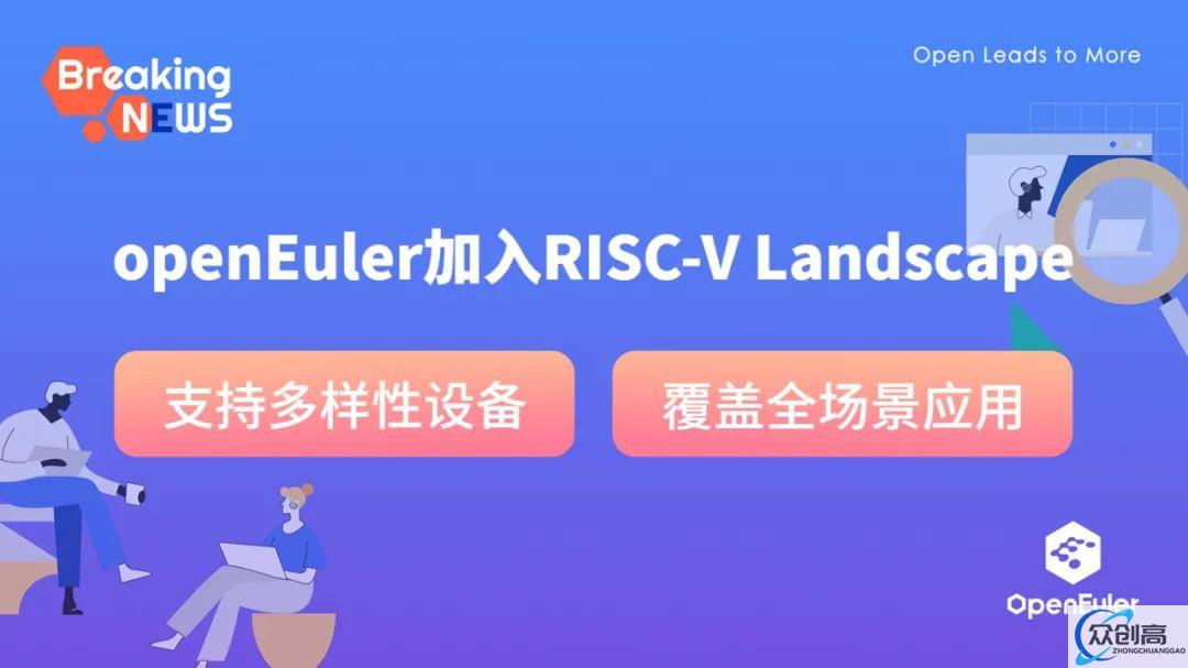 openEuler 加入 RISC-V Landscape，相关技术已完成生态适配(1)