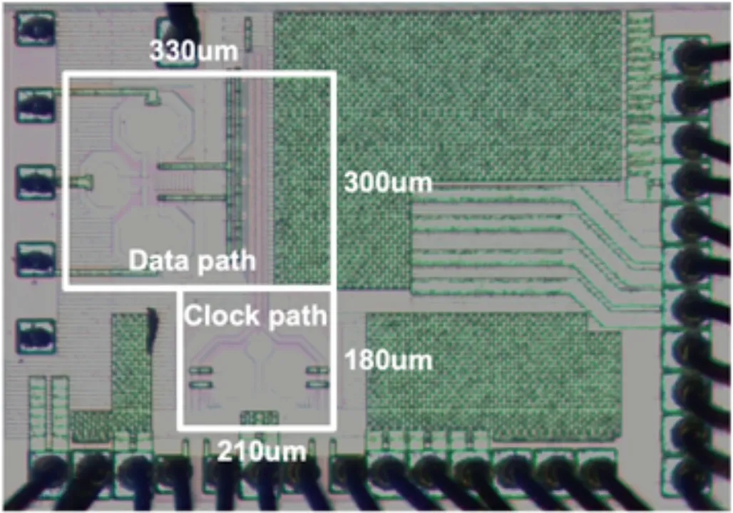 ISSCC 2023：14篇清华、北大入选论文详解(19)