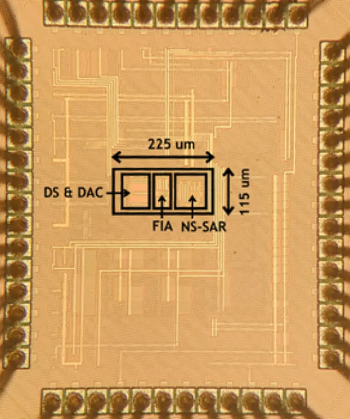 ISSCC 2023：14篇清华、北大入选论文详解(23)