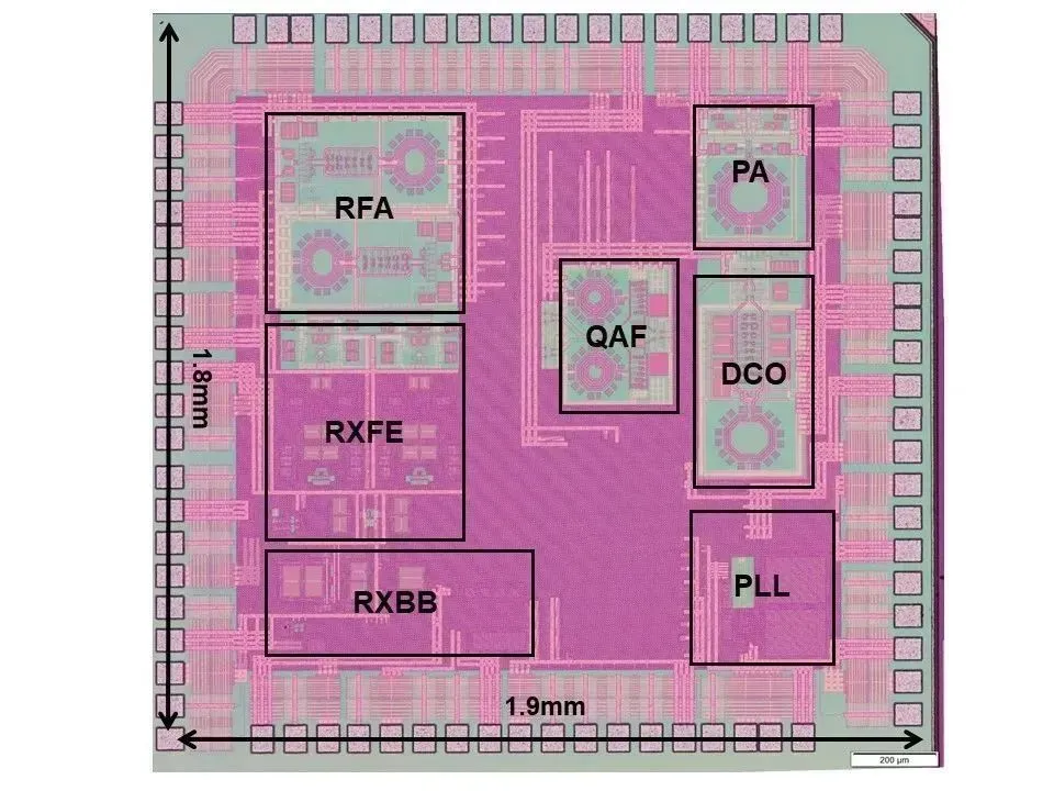 ISSCC 2023：14篇清华、北大入选论文详解(10)