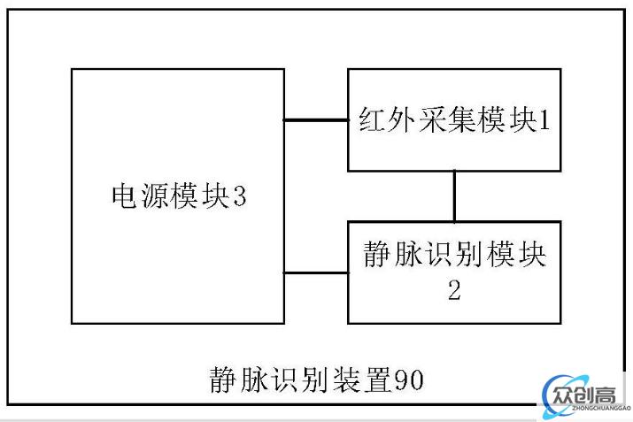 比亚迪新专利获授权，可通过手背静脉识别控制车辆(2)