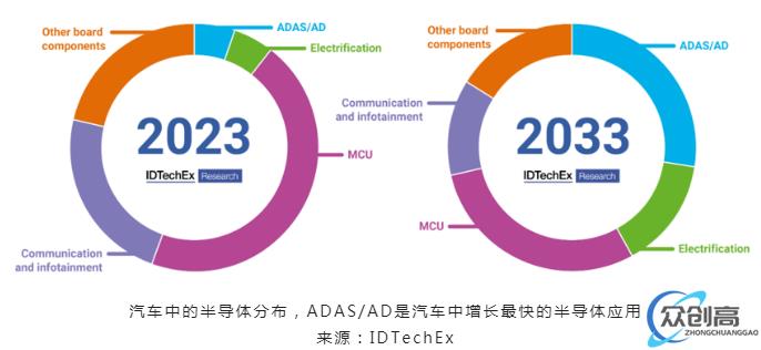 微信截图_20230223103031.png