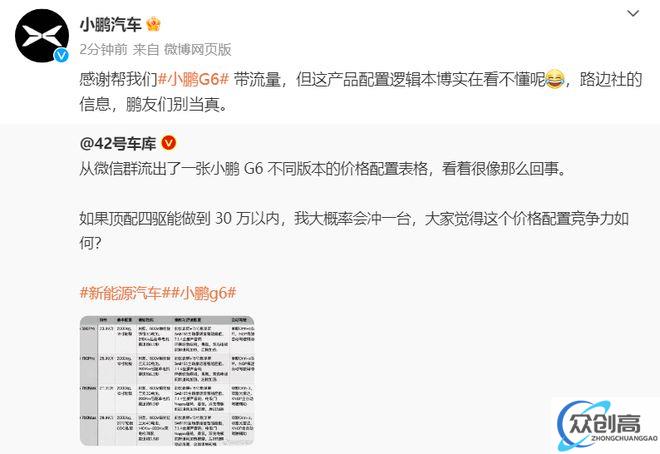 小鹏回应G6售价及配置信息曝光：“路边社”的消息，鹏友们别当真(1)