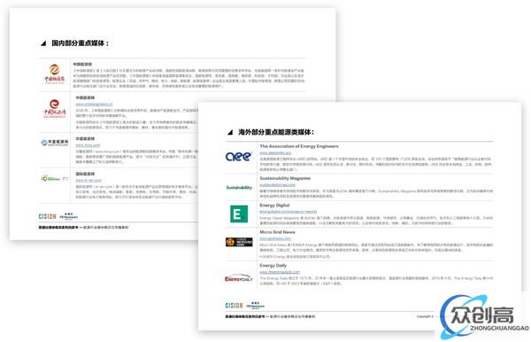 能源行业的部分国内和海外媒体
