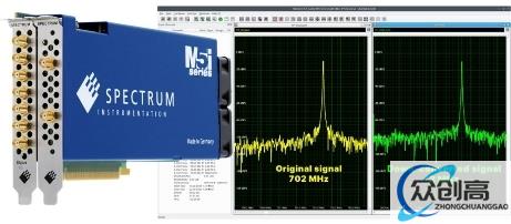 Spectrum仪器数字化仪可通过GPU进行连续数字下变频(图1)