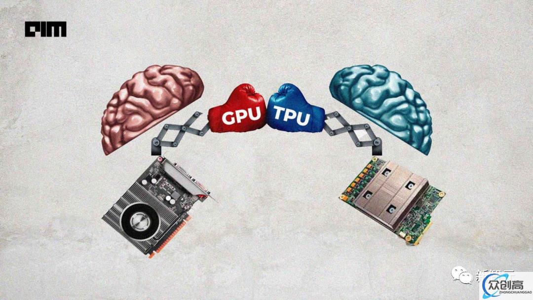 因嫌 GPU 太贵，巨头 ChatGPT 大战陷败局，Meta 用 CPU 跑 AI，点错科技树(10)