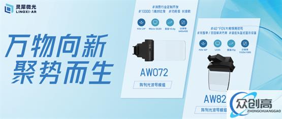 灵犀微光阵列光波导模组AW82、AWO72首发亮相，赋能AR产业新发展(2)