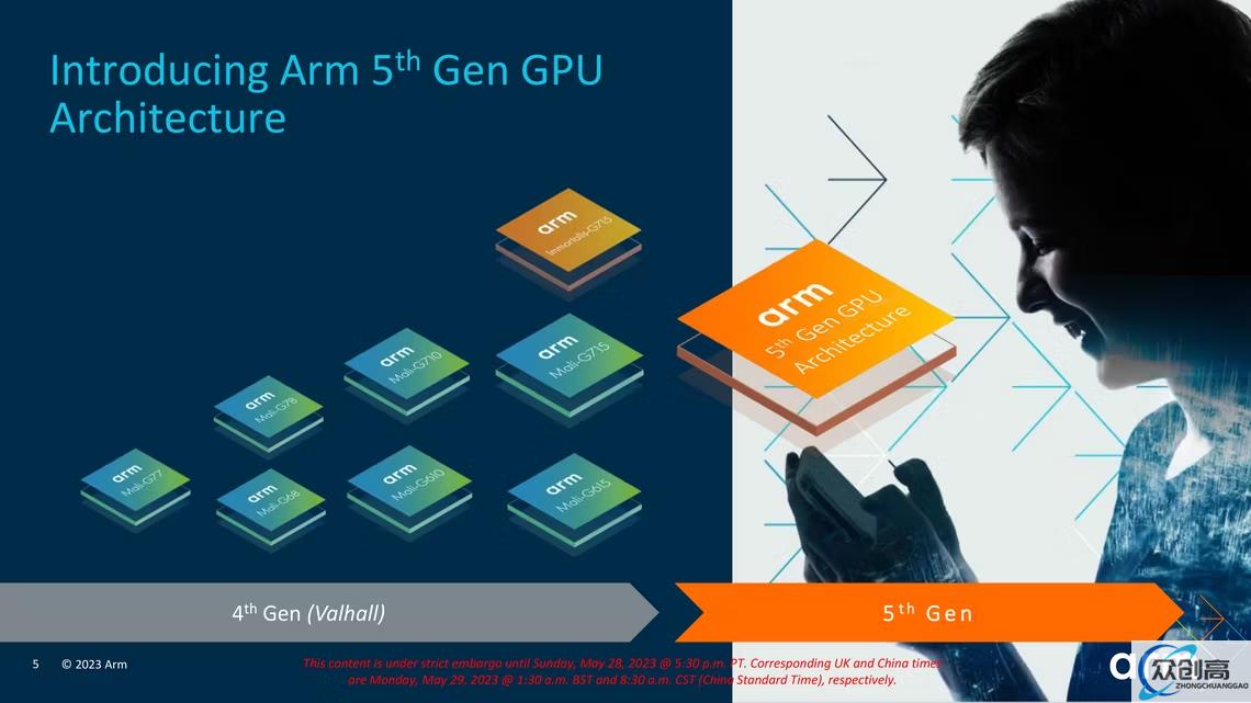 Arm 推出第五代 GPU Immortalis G720，峰值性能提高 15%(1)