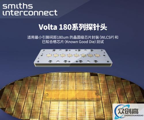 Volta探针头快速提升晶圆级芯片封装测试产能(2)