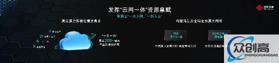 \喜报！中国联通获评2023年亚洲移动 行业卓越贡献奖！(5)