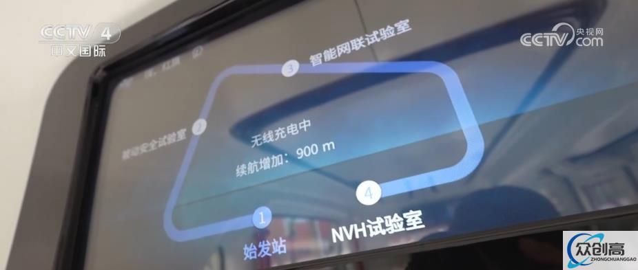 汽车跑在路上实时充电，中国一汽“5G + 自动驾驶”高功率动态无线充电道路系统亮相(2)