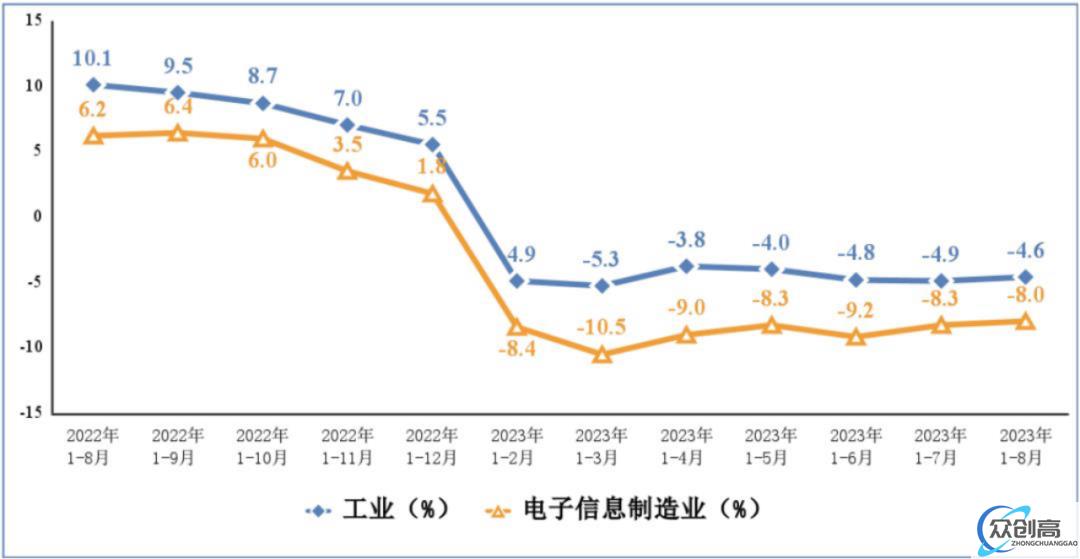 美媒：内陆地区助力中国稳固世界工厂地位(2)