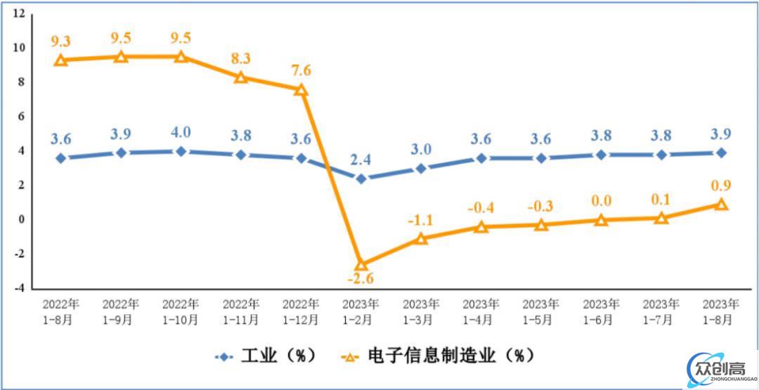 美媒：内陆地区助力中国稳固世界工厂地位(1)