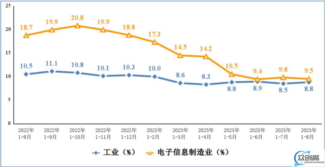 美媒：内陆地区助力中国稳固世界工厂地位(4)