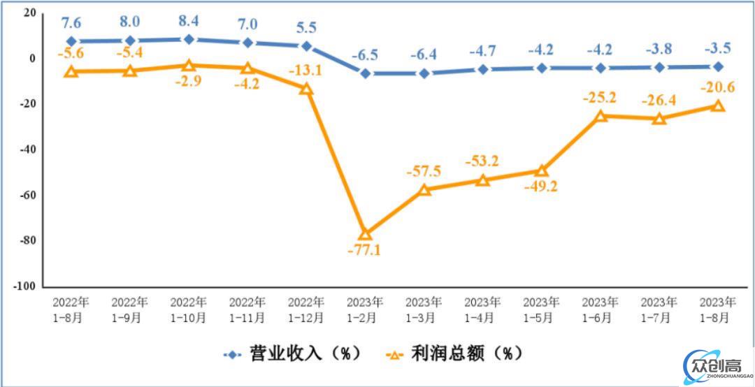 美媒：内陆地区助力中国稳固世界工厂地位(3)